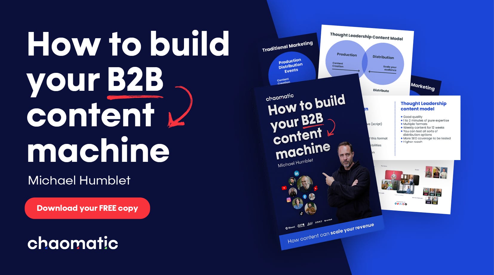 how to build your b2b content machine visual